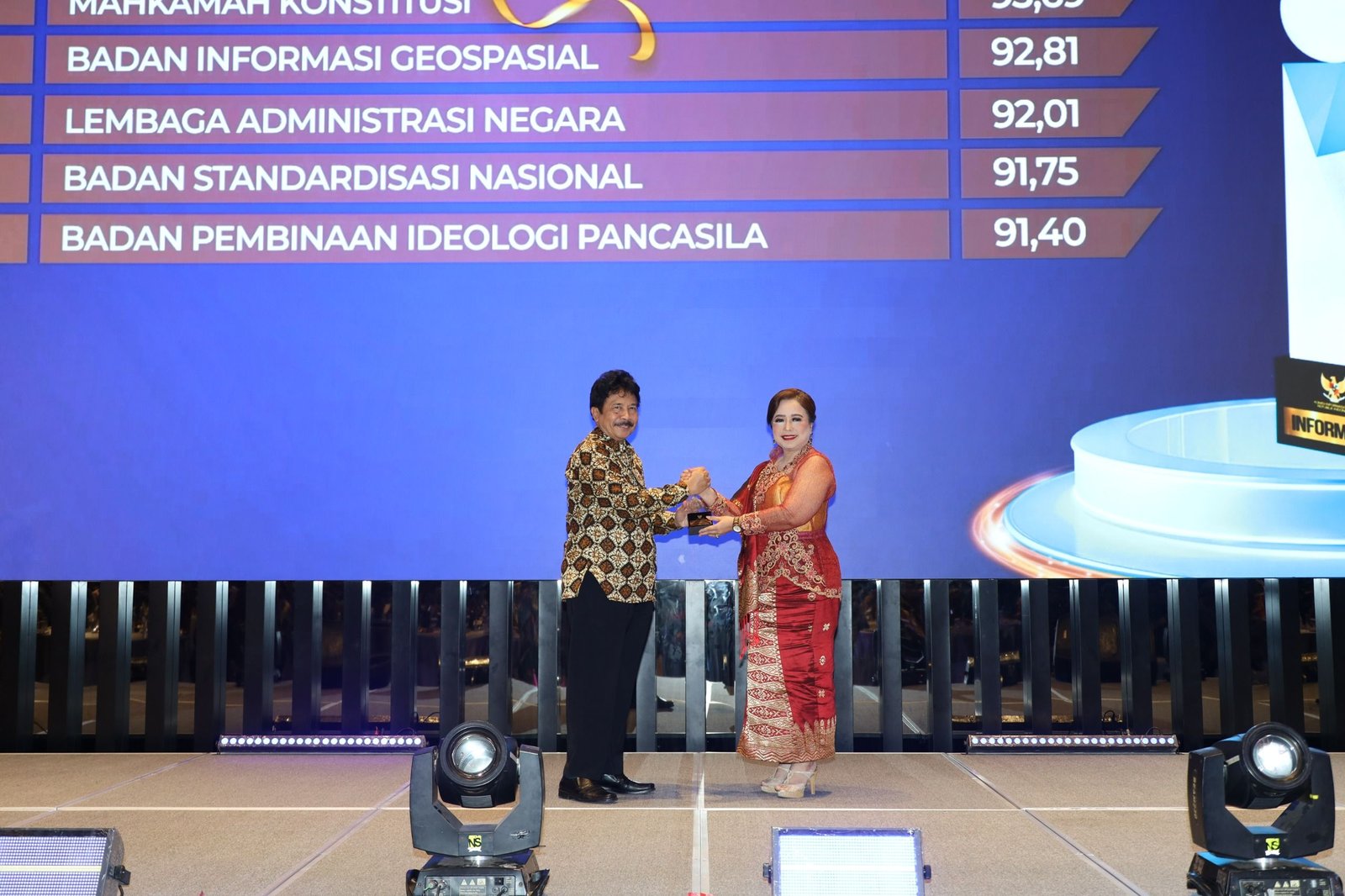 Selamat! BPIP Raih Penghargaan Kualifikasi Informatif dari Komisi Informasi Pusat 1 Selamat! BPIP Raih Penghargaan Kualifikasi Informatif dari Komisi Informasi Pusat