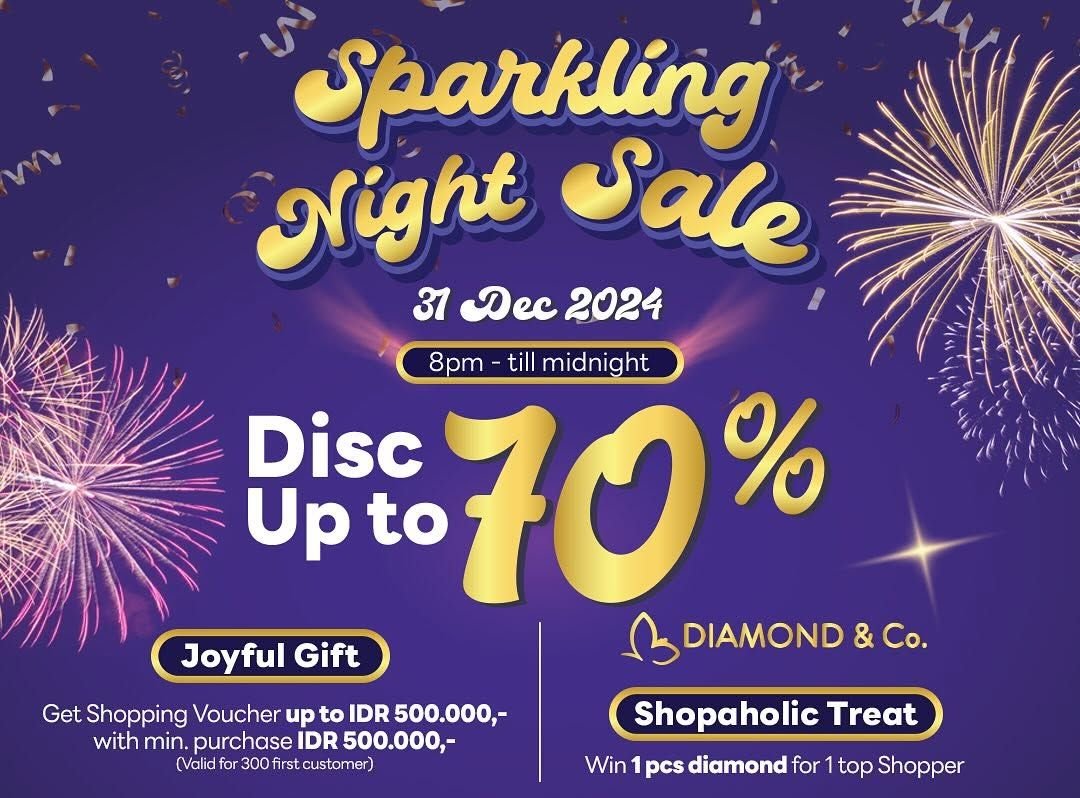 CATAT! 6 Lokasi Menyaksikan Pesta Kembang Api dan Sambut Tahun Baru 2025 di Tangerang