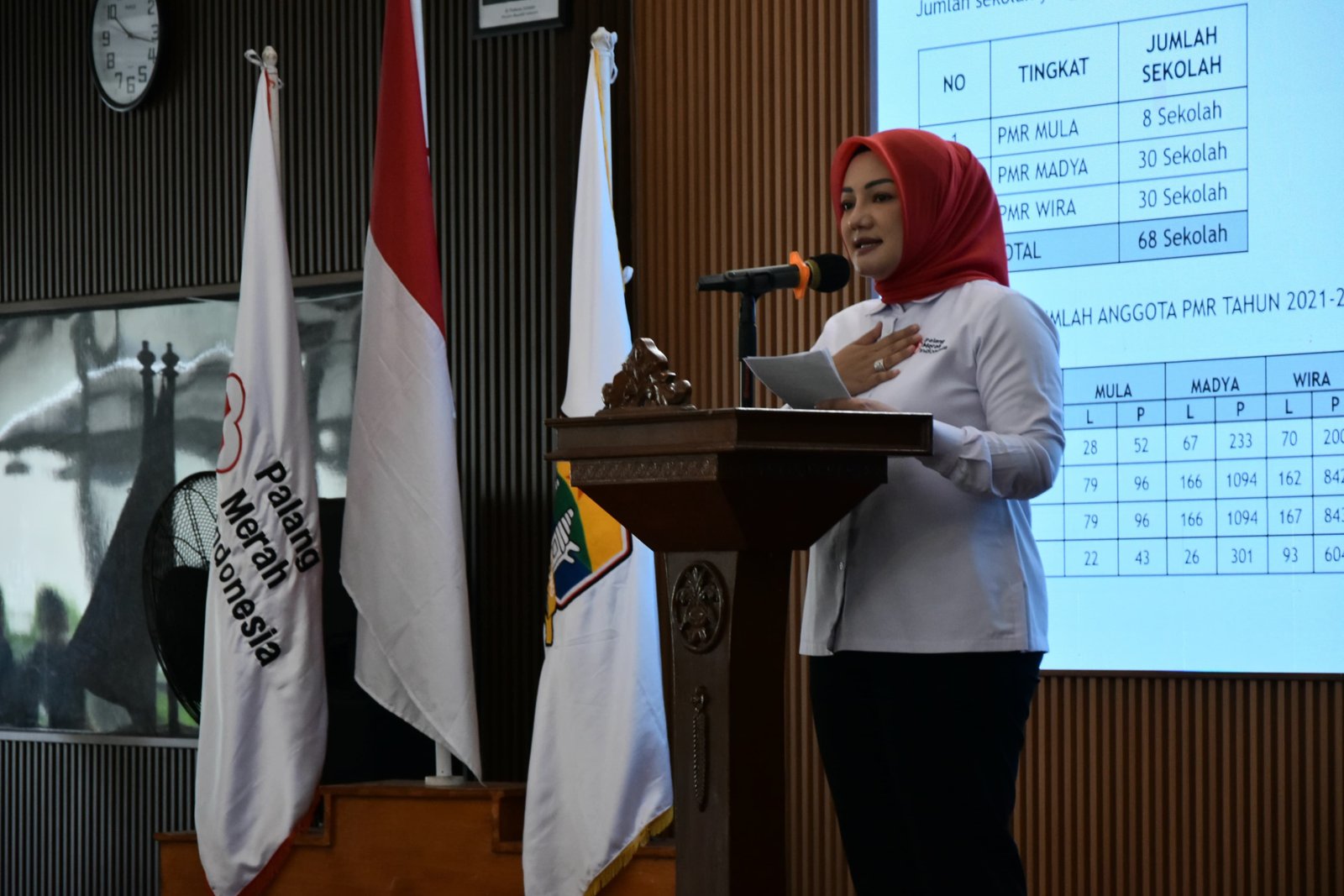 Adde Rosi Kembali Pimpin PMI Kota Serang Periode 2025-2030