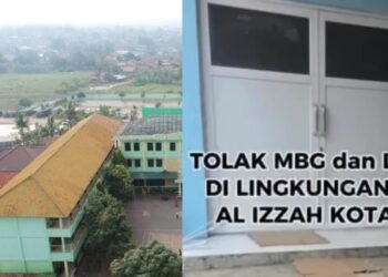 Wali Murid SDIT Al-Izzah Ramai-ramai Tolak MBG dan Pembangunan Dapur, Ini Komentar Netizen 1 Al-Izzah