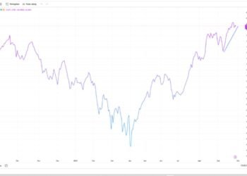Nilai Tukar Rupiah ke Dolar Mendekati Rp18.000, IHSG Siap-siap Mengalami Koreksi 2 nilai tukar rupiah IHSG