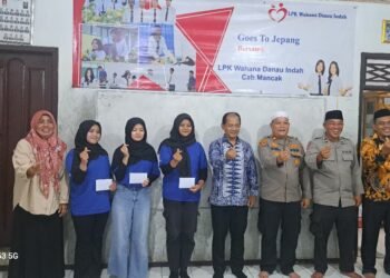 Pekerja Migran di Kabupaten Serang