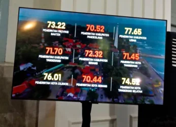 Belum Setahun Menjabat, Robinsar Keluarkan Cilegon dari Zona Merah SPI 10 Robinsar