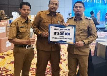 Singkirkan OPD, SD Negeri Banjarsari 5 Kota Serang Rebut Juara 2 Inovasi Pelayanan Publik 7 kota serang
